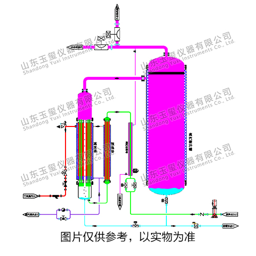 純蒸汽發(fā)生器